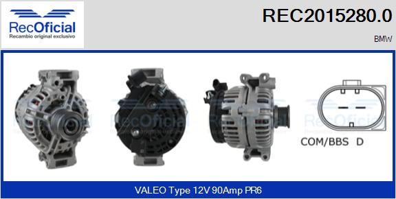 REC2015280.0