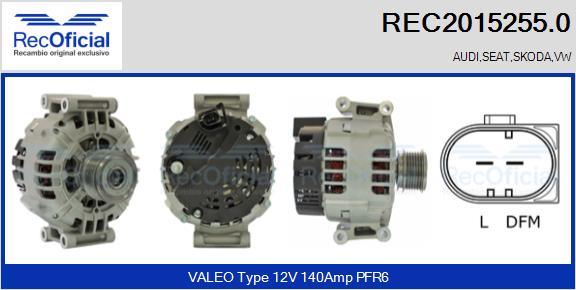 REC2015255.0