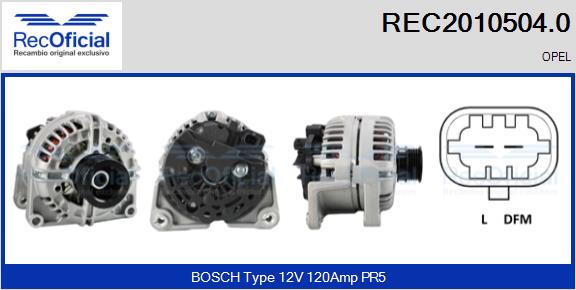 REC2010504.0