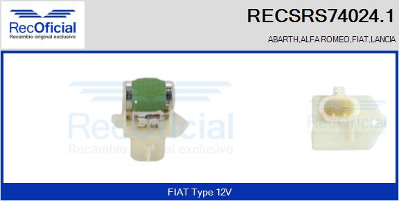 RECSRS74024.1