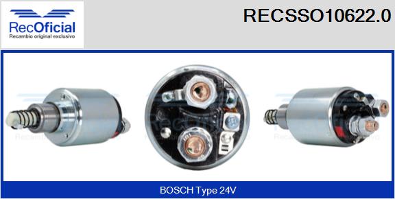 RECSSO10622.0