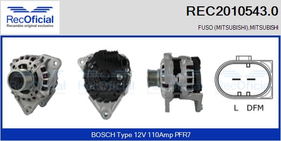 REC2010543.0
