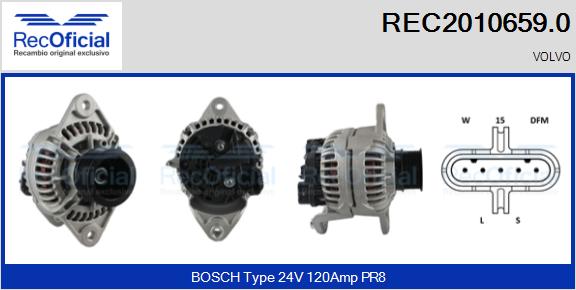 REC2010659.0