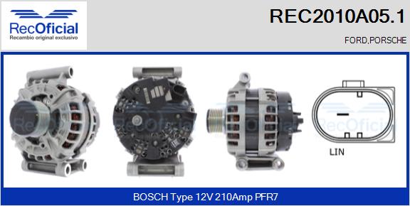 REC2010A05.1