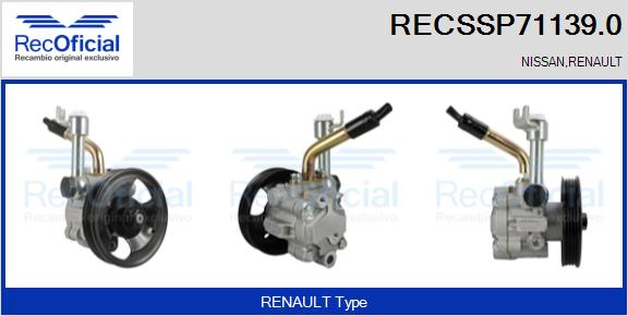 RECSSP71139.0