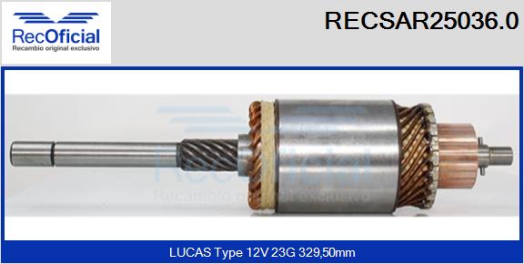 RECSAR25036.0