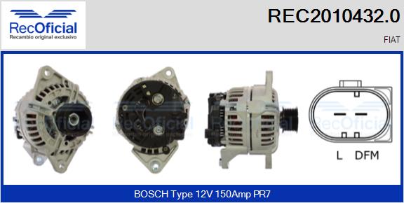 REC2010432.0