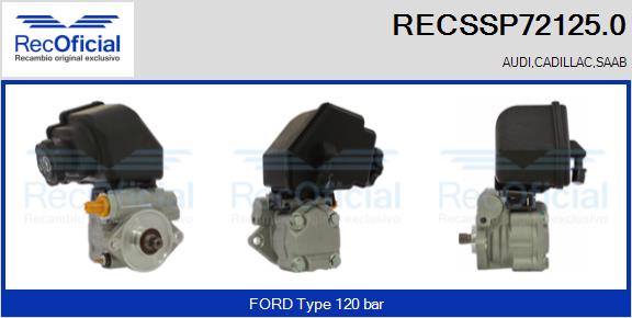 RECSSP72125.0
