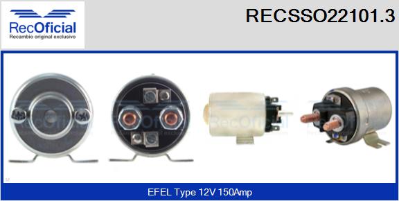 RECSSO22101.3