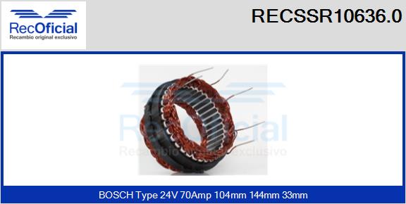 RECSSR10636.0
