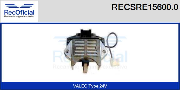 RECSRE15600.0