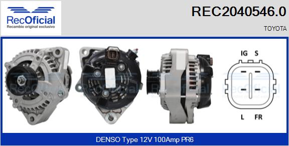 REC2040546.0