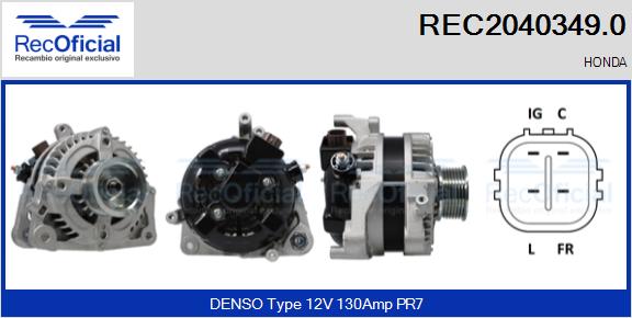 REC2040349.0