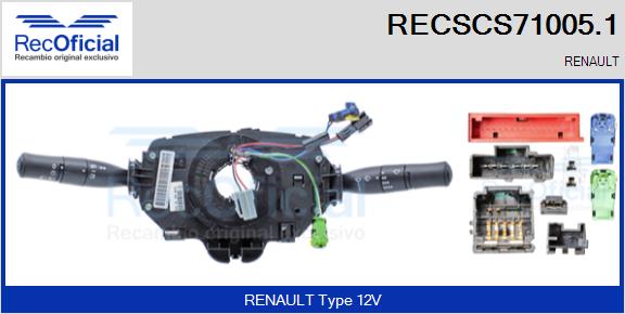 RECSCS71005.1
