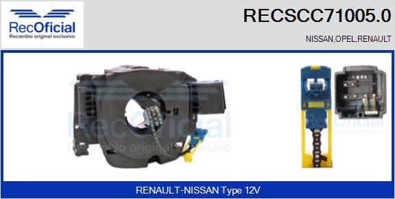RECSCC71005.0