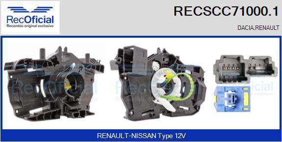 RECSCC71000.1