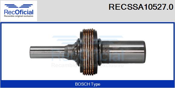RECSSA10527.0