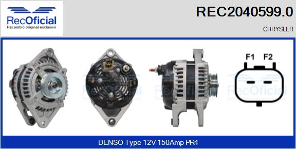 REC2040599.0