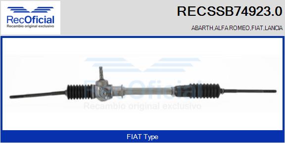 RECSSB74923.0