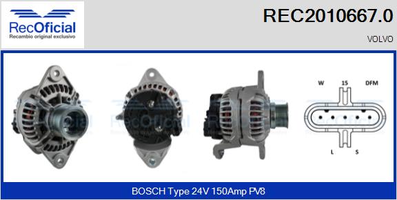 REC2010667.0