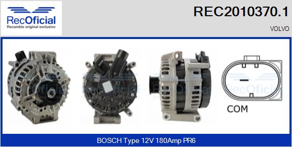 REC2010370.1