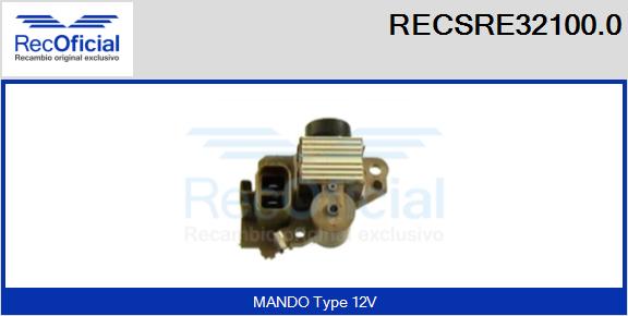 RECSRE32100.0