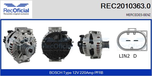 REC2010363.0