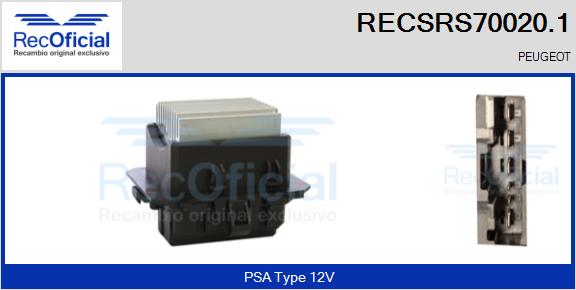 RECSRS70020.1