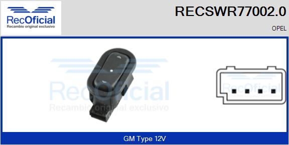 RECSWR77002.0
