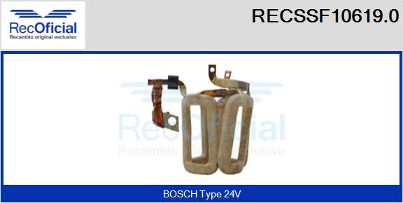 RECSSF10619.0