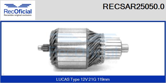 RECSAR25050.0