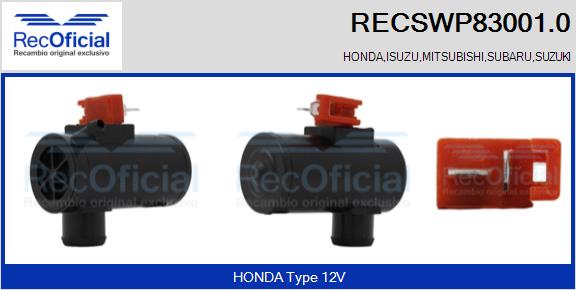 RECSWP83001.0