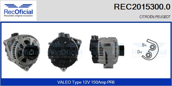 REC2015300.0