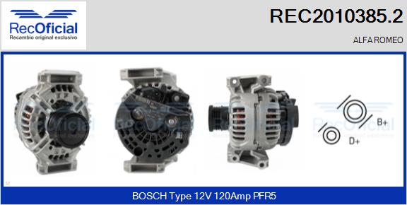 REC2010385.2