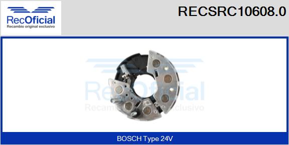 RECSRC10608.0