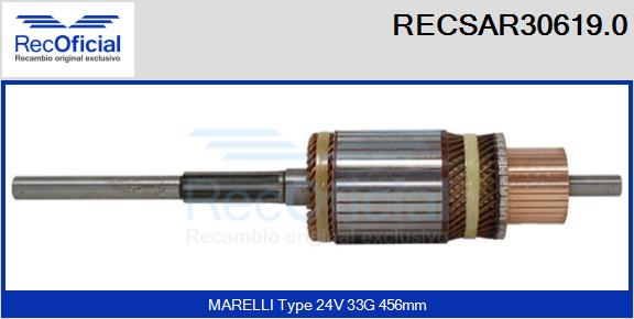 RECSAR30619.0