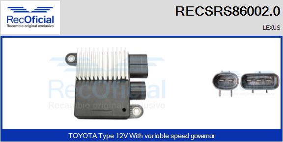 RECSRS86002.0