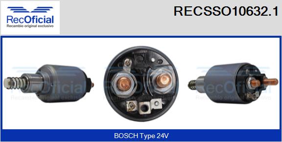 RECSSO10632.1