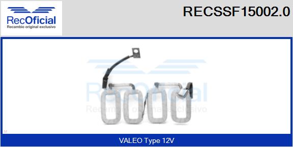 RECSSF15002.0