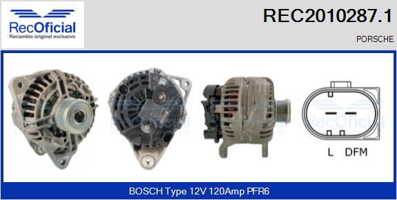 REC2010287.1