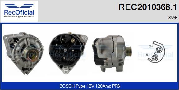 REC2010368.1