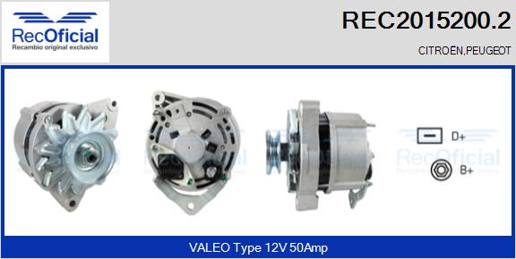 REC2015200.2