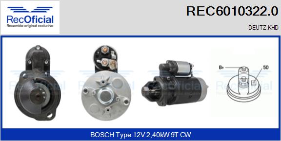 REC6010322.0