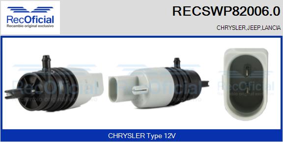 RECSWP82006.0