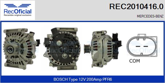 REC2010416.0