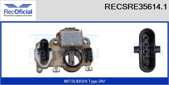 RECSRE35614.1