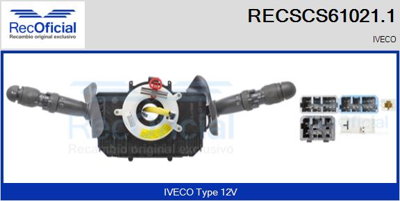 RECSCS61021.1