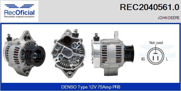 REC2040561.0