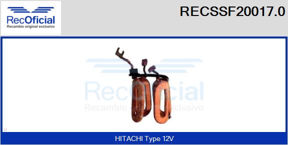 RECSSF20017.0
