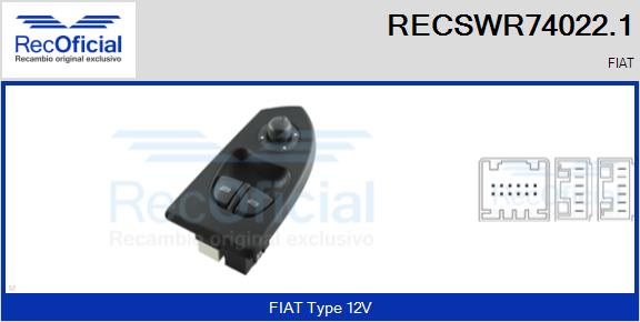 RECSWR74022.1